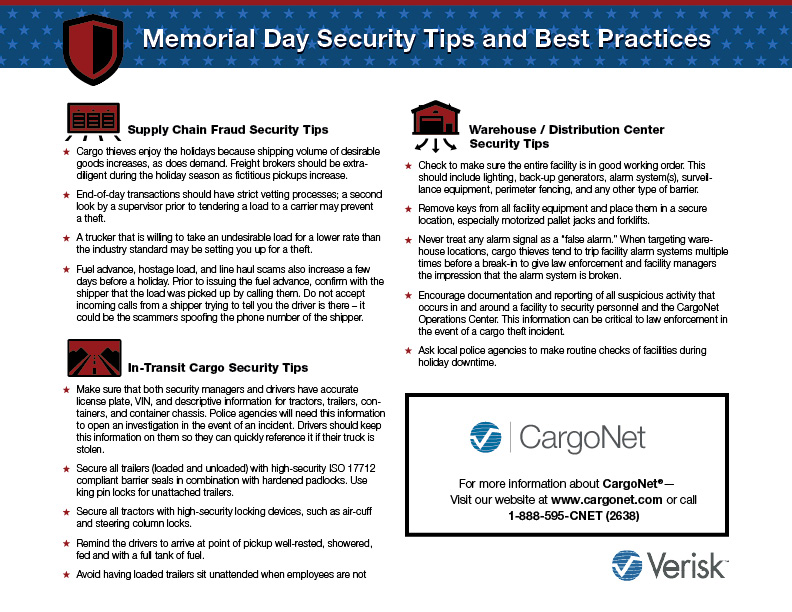 CargoNet_MemorialDay_Infographic_2019p2