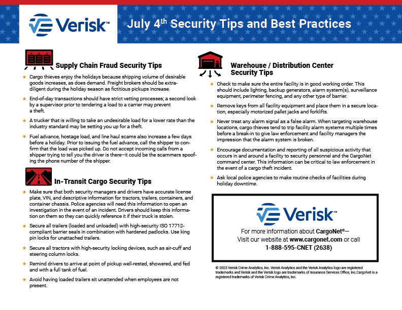 CargoNets July 4th Theft Trends and Security Tips 20232