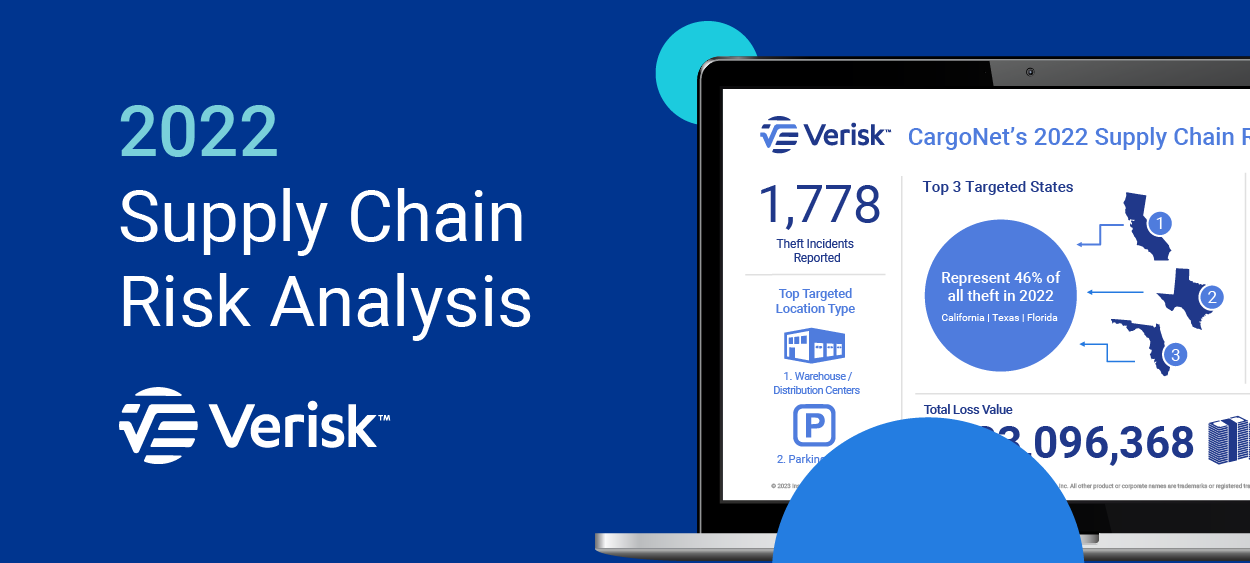 2022 Supply Chain Risk Trends Analysis
