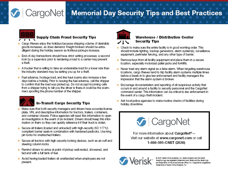 CargoNet_MemorialDay_Infographic_2019p2.jpg